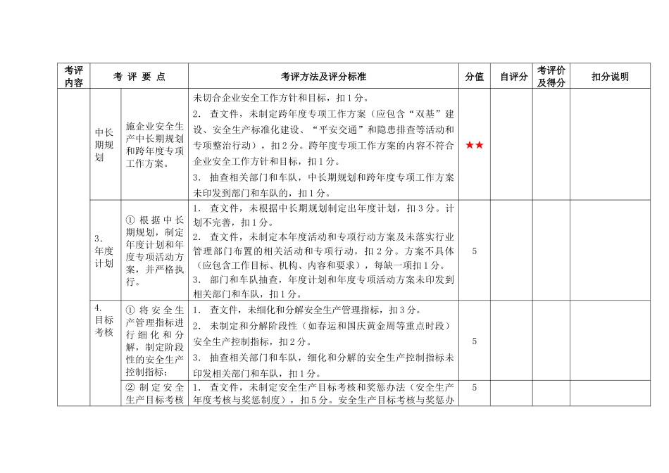道路旅客运输企业安全标准化考评_第2页