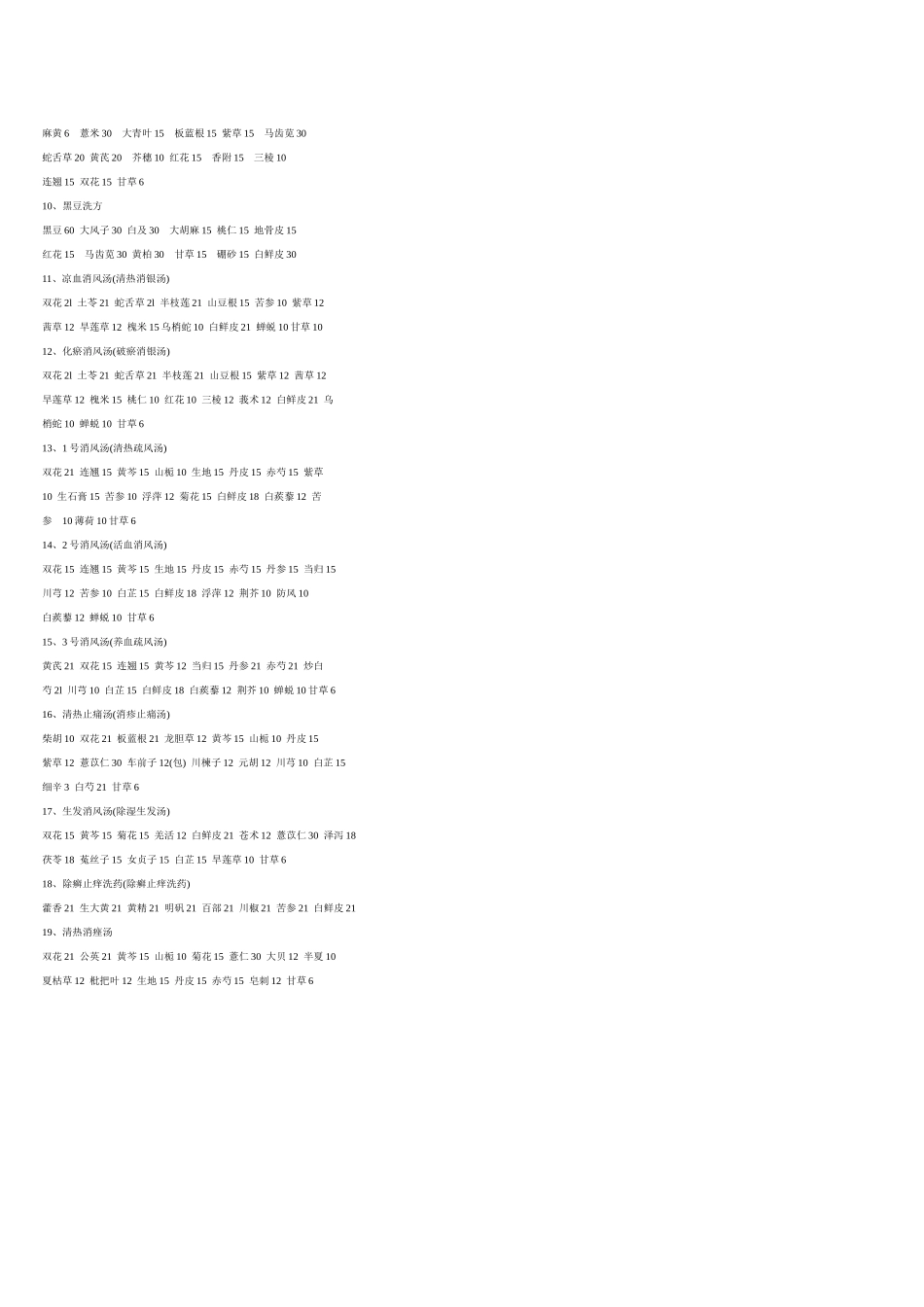 省中医皮肤科协定药方_第2页