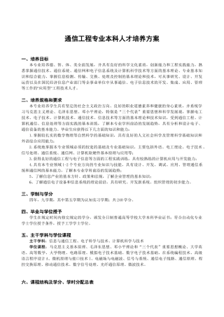 通信工程专业培养方案