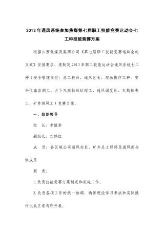 XXXX年通风系统参加焦煤第七届职工技能竞赛运动会七工