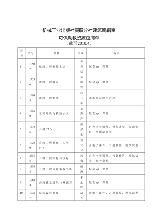 机械工业出版社高职分社建筑编辑室