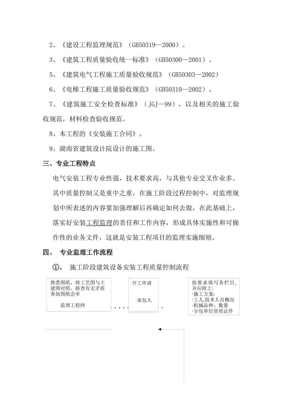 长丰花园电气安装工程监理实施细则_第2页