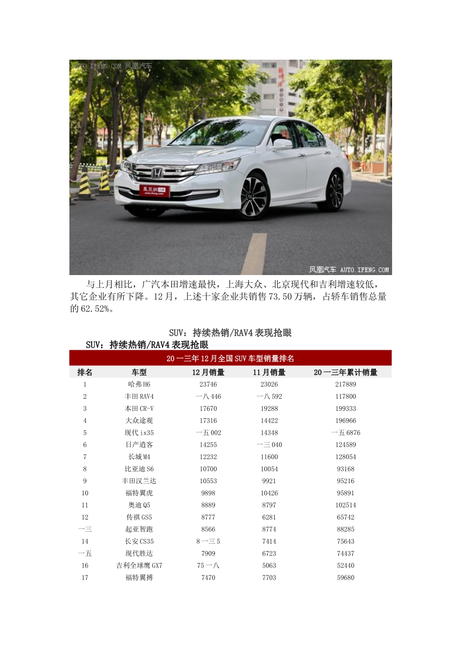 月份全国乘用车销量细分详细数据_第3页