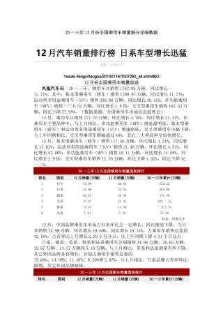 月份全国乘用车销量细分详细数据