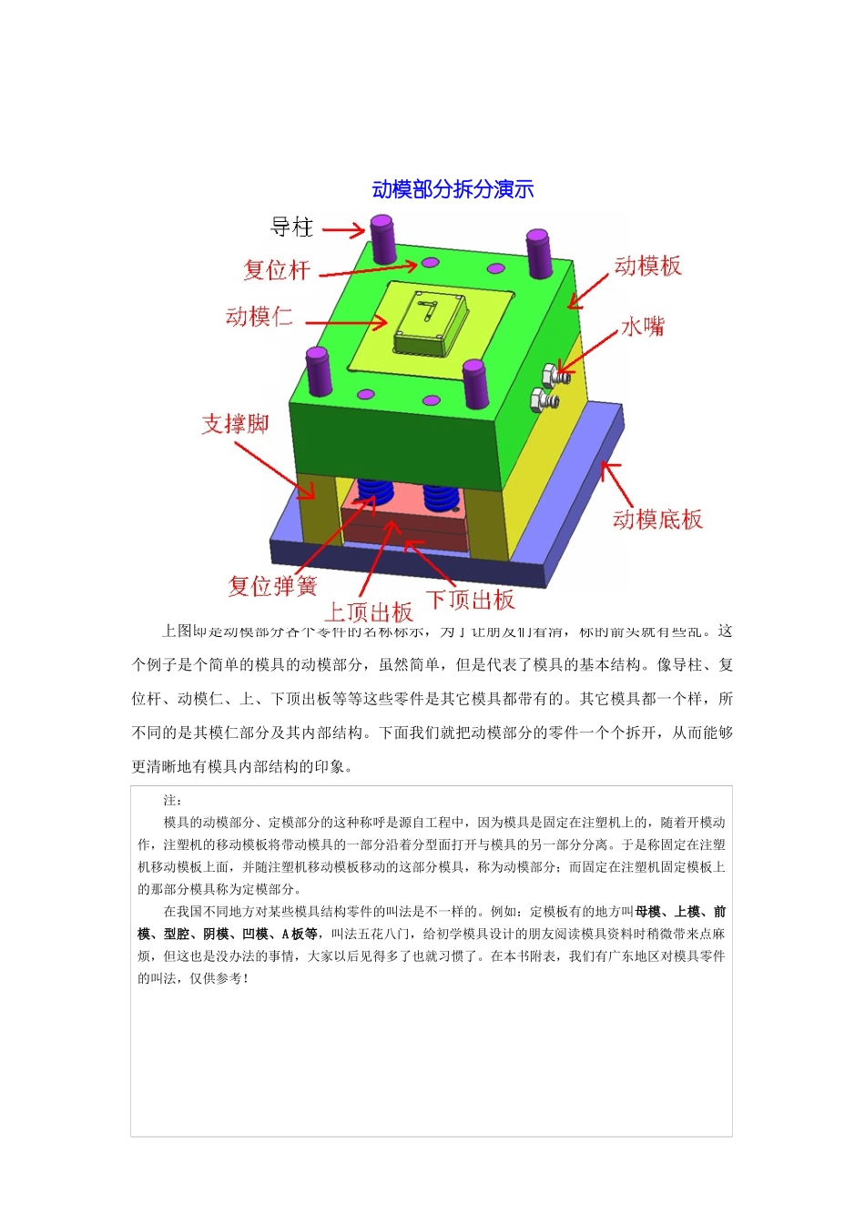 模具结构介绍与模架_第3页