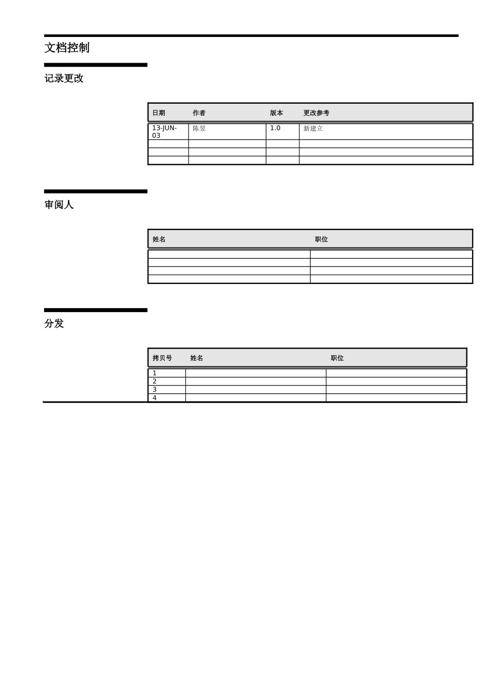 某电子集团数码公司当前业务调研报告_第2页