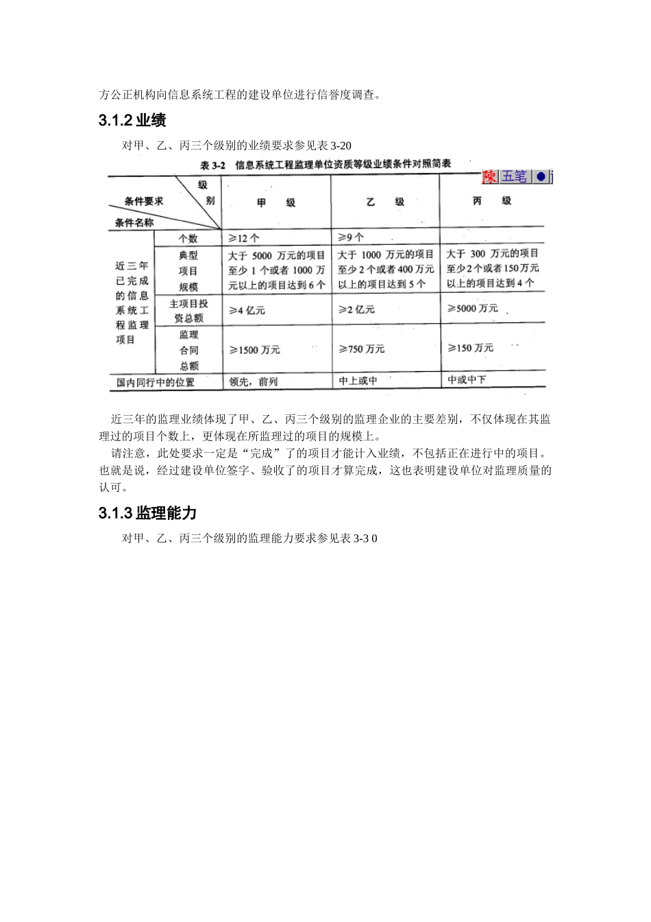 浅析信息系统工程监理资质管理_第2页