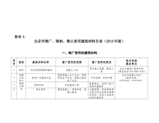 北京市推广、限制与禁止使用的建筑材料