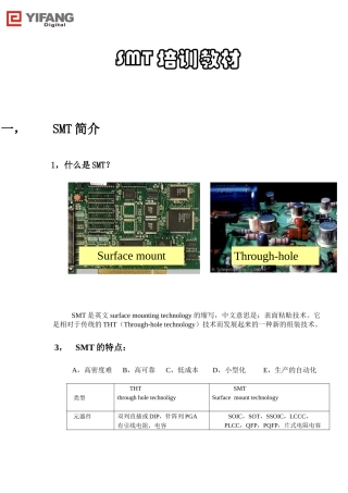 SMT 培训教材