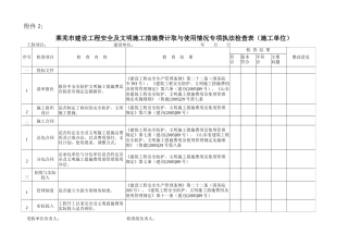 莱芜市建设工程安全及文明施工措施费计取与使用情况专...