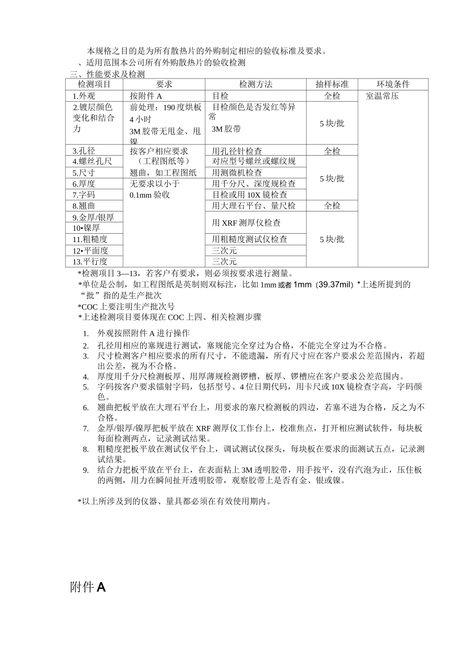 散热片验收标准_第2页