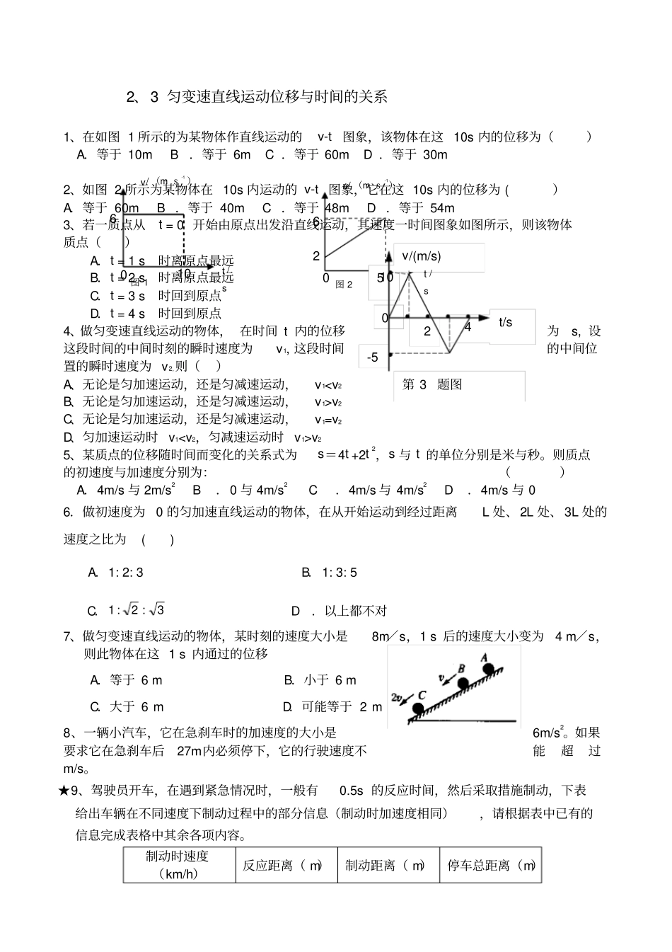 匀变速直线运动位移与时间的关系_第1页