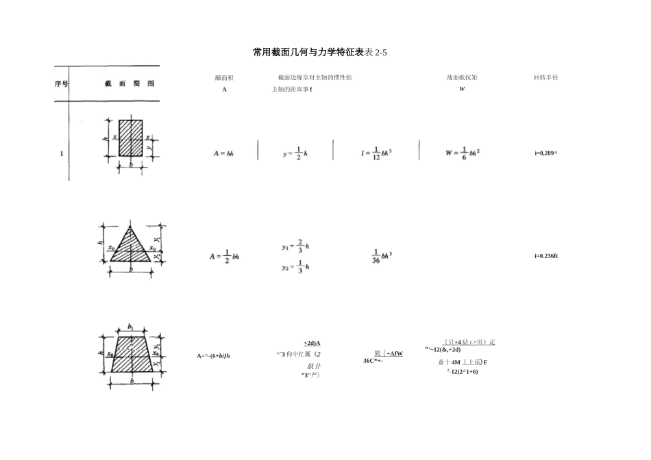 梁弯矩图梁内力图(剪力图与弯矩图)_第3页