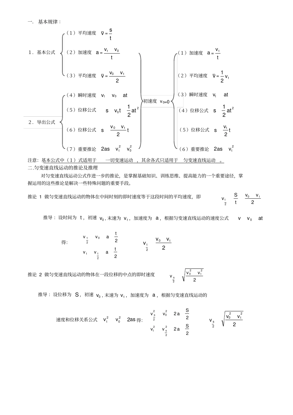 匀变速直线运动公式推论推导及规律总结_第1页