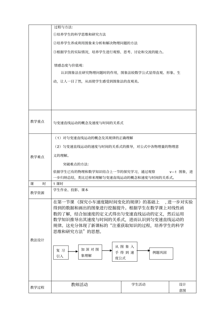 匀变速直线运动的速度与时间的关系教学_第2页