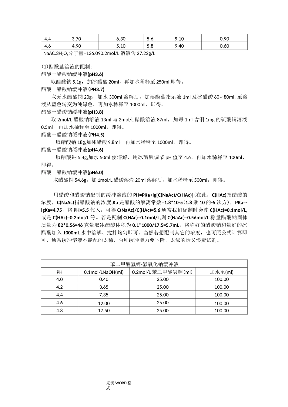 各种缓冲液的配制方法-_第2页