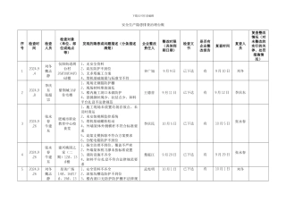 安全生产隐患排查治理台账