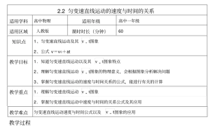 匀变速直线运动速度与时间的关系