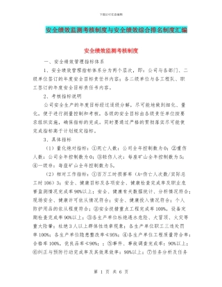安全绩效监测考核制度与安全绩效综合排名制度汇编