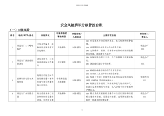 安全风险分级与管控台账