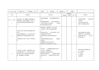 化妆品105条内审检查表
