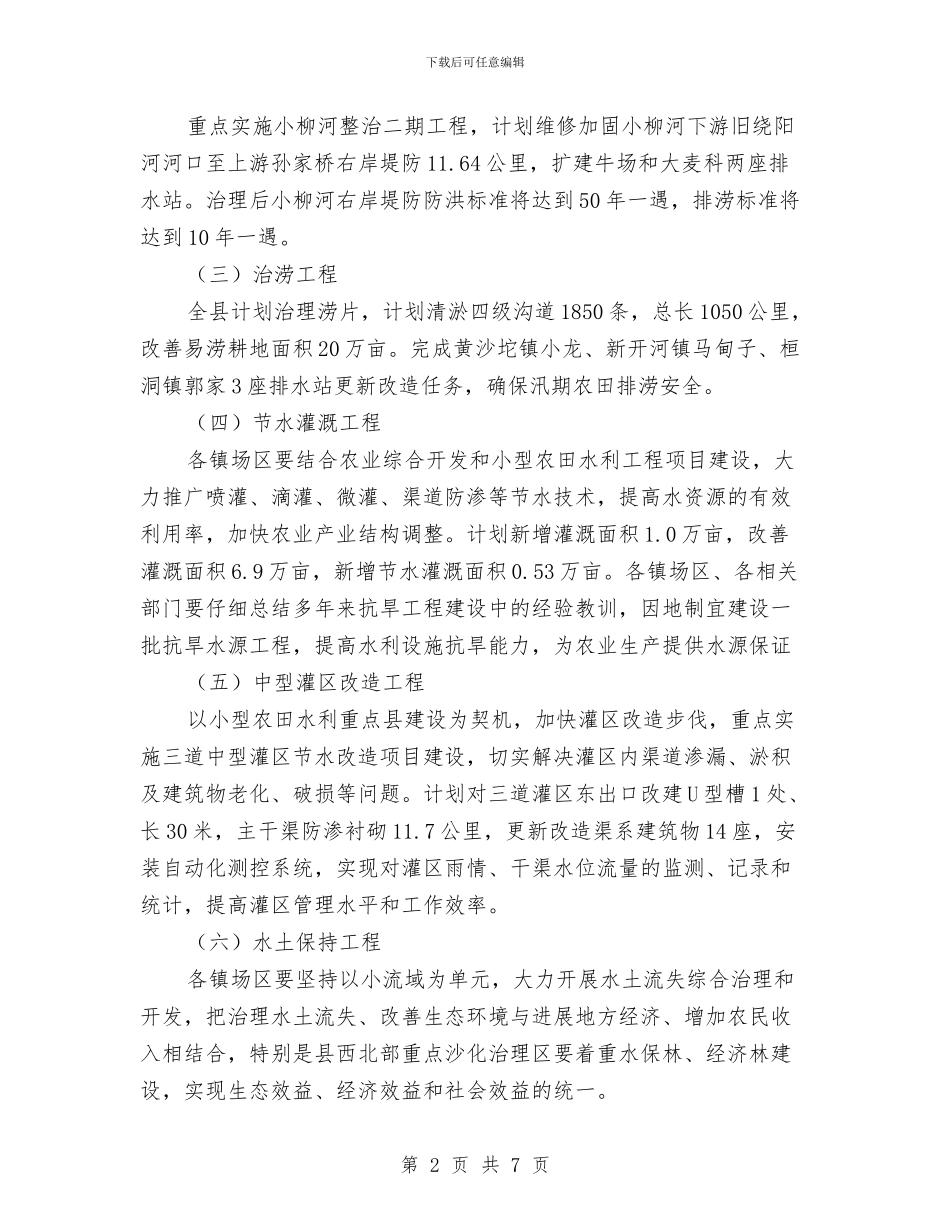 安排农田水利建设工作意见与安检员安全在我心中演讲稿汇编_第2页