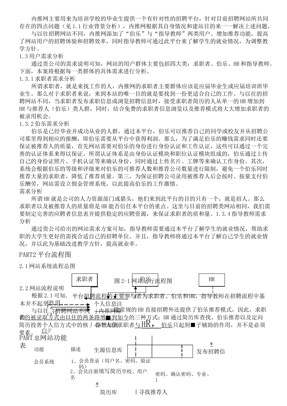 招聘网站策划方案_第2页