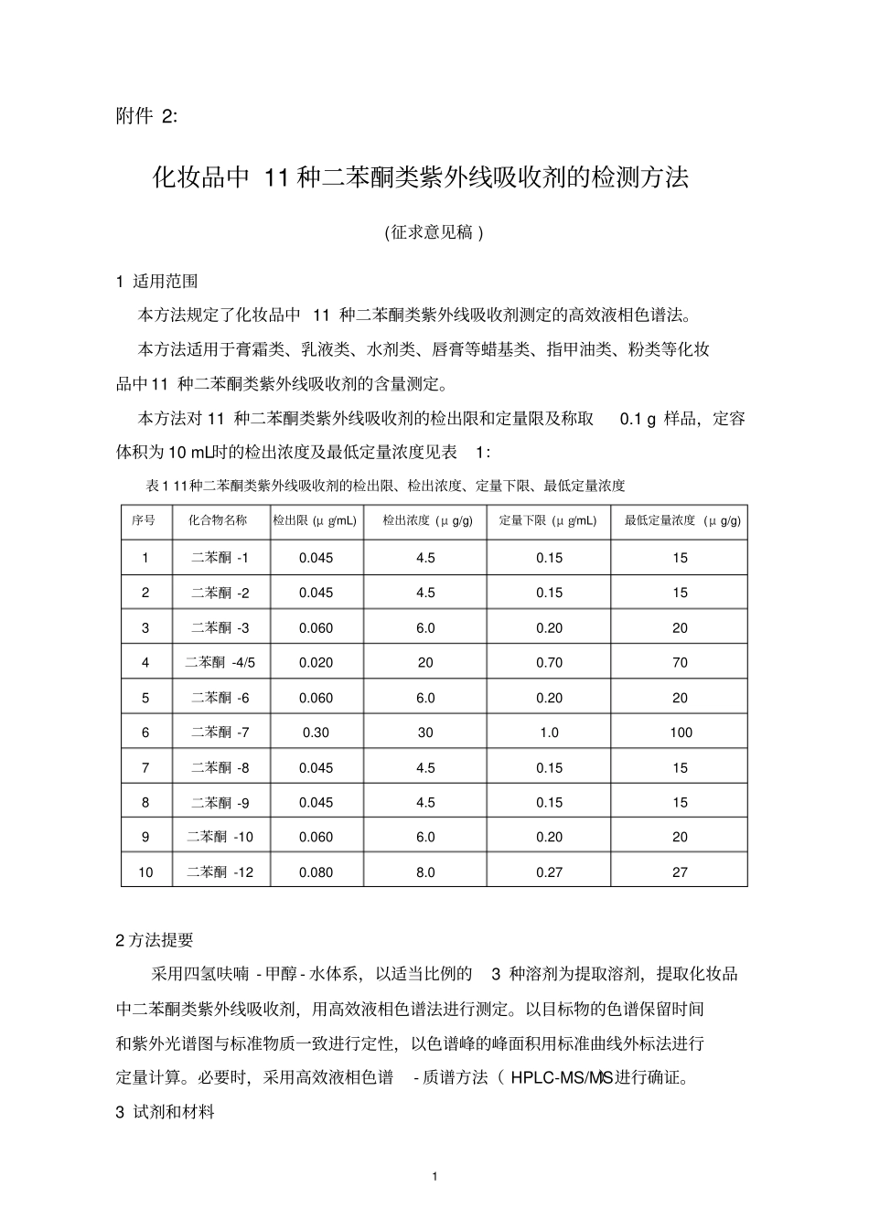 化妆品中二苯酮及甲氧基肉桂酸乙基己酯_第1页