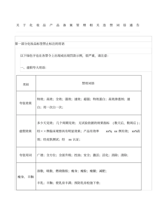 化妆品产品备案管理相关违禁词语通告