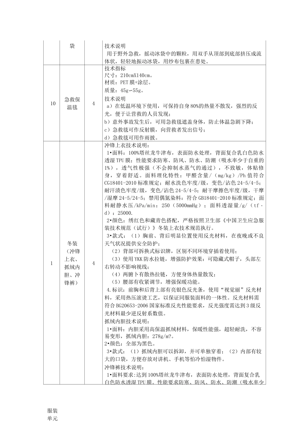 应急装备及物资技术参数_第2页