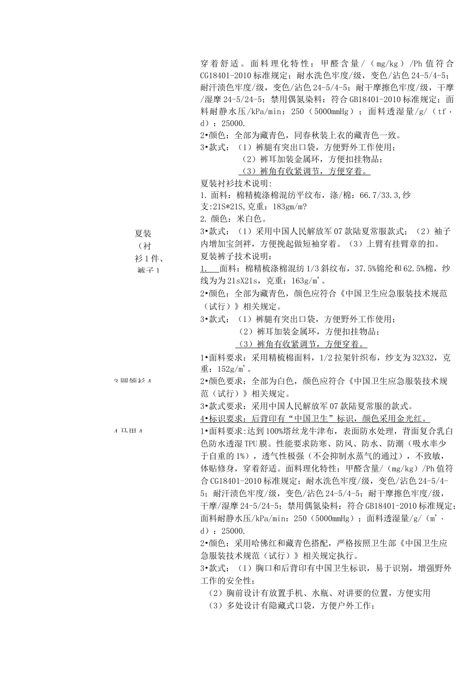 应急装备及物资技术参数_第3页
