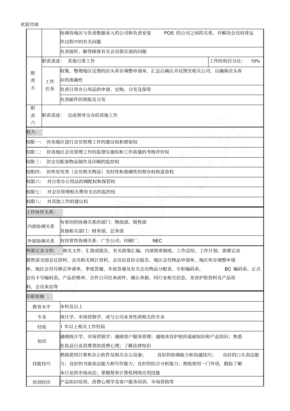 化妆品公司会员管理担当岗位说明书模板_第2页