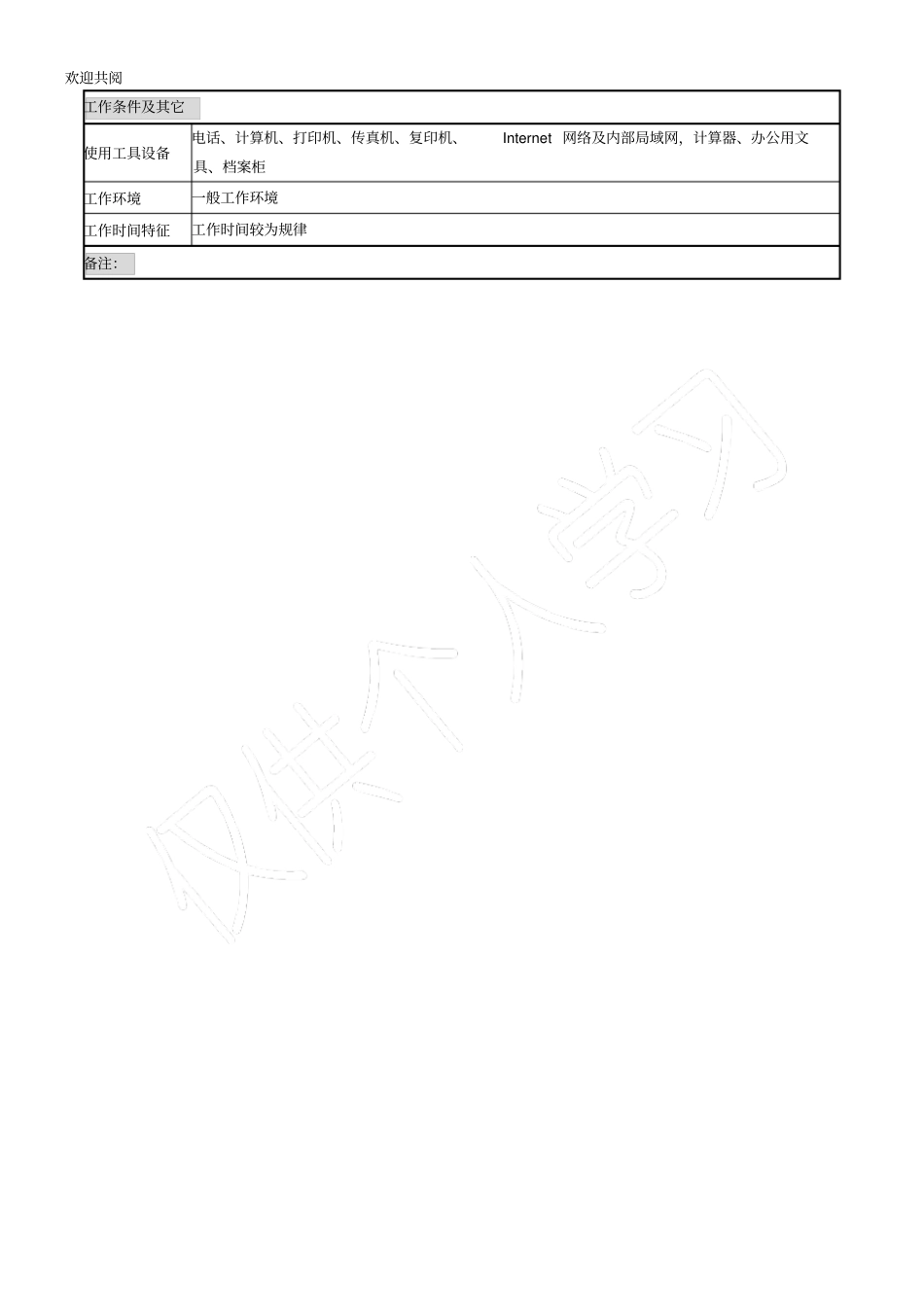 化妆品公司会员管理担当岗位说明书模板_第3页
