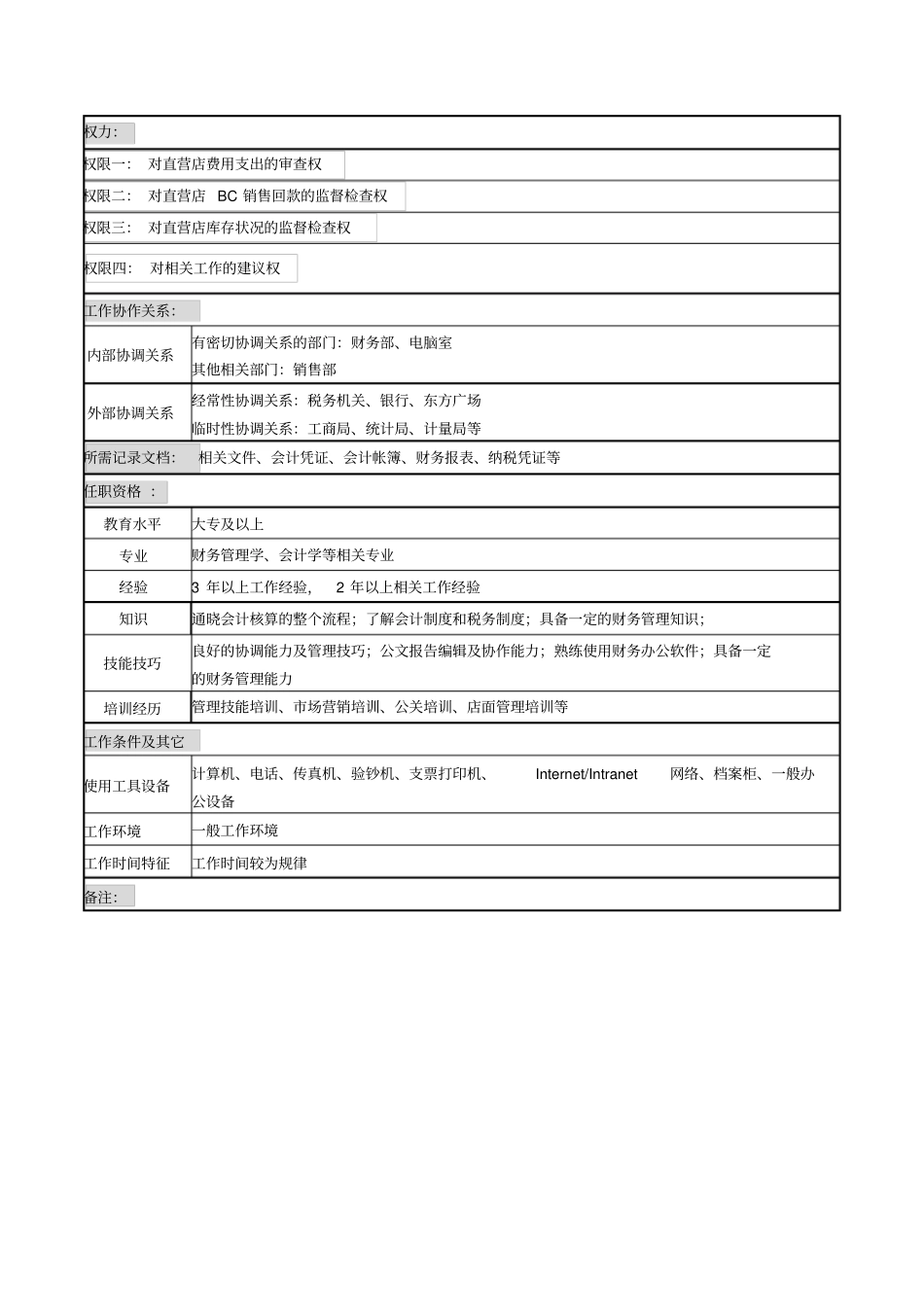 化妆品公司会计岗位说明书_第2页