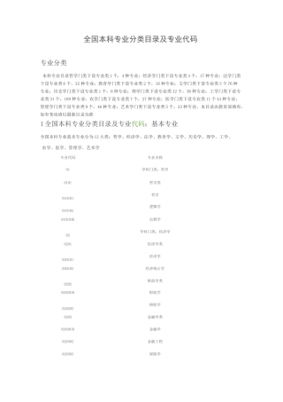 全国本科专业分类目录及专业代码