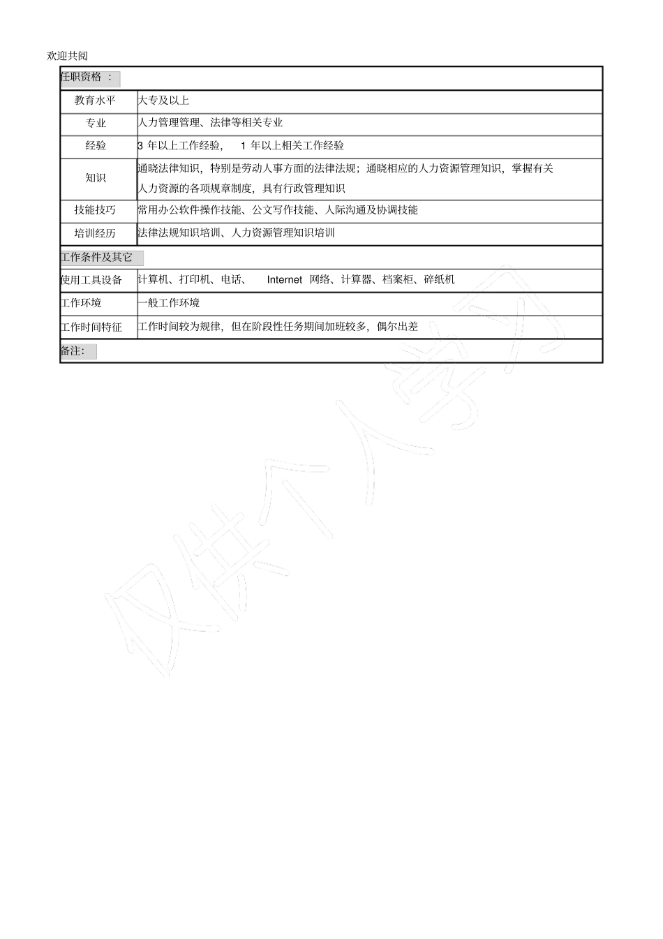 化妆品公司法务管理岗岗位说明书模板_第2页