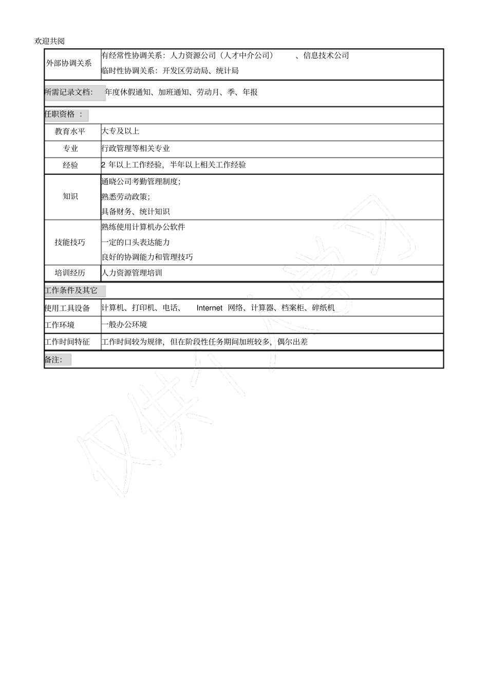 化妆品公司薪酬管理岗岗位说明书模板_第2页