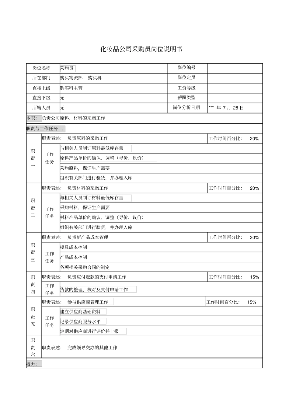 化妆品公司采购员岗位说明_第1页