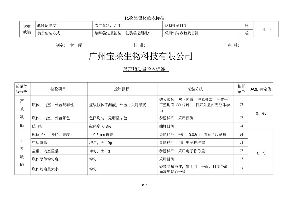 化妆品包材验收标准_第2页