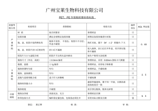 化妆品包材验收标准分析