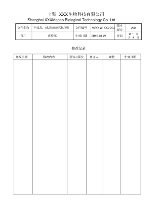 化妆品半成品成品检验规程重点讲义资料