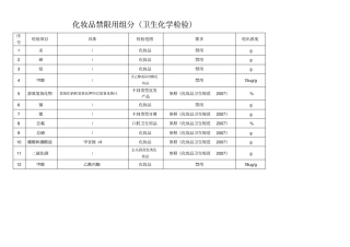 化妆品卫生规范版表化妆品禁限用组分