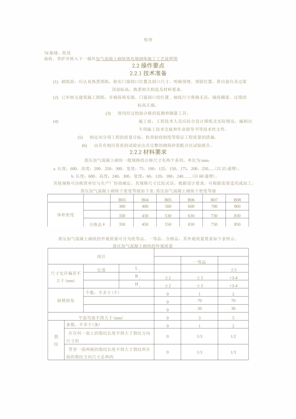 填充墙的砌筑规范_第3页