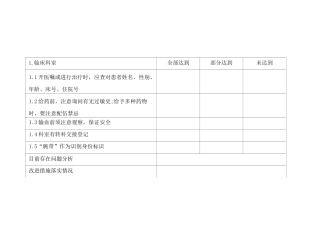 查对制度 身份识别制度落实情况督查表