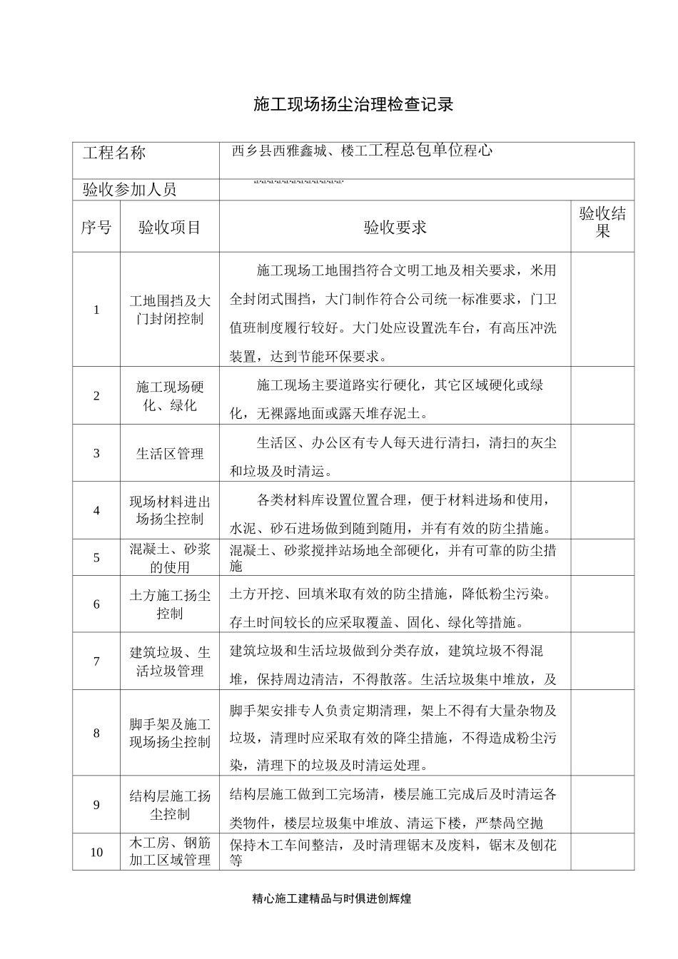 施工扬尘控制(配套资料)_第1页