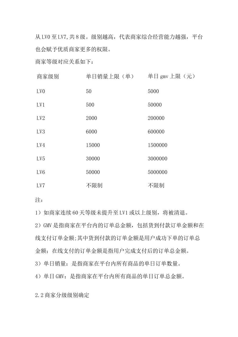 抖音商家分级规则_第2页