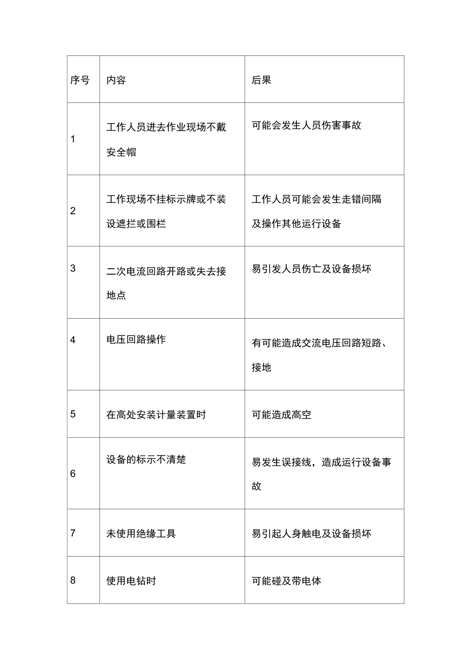 电表安装作业指导书_第3页