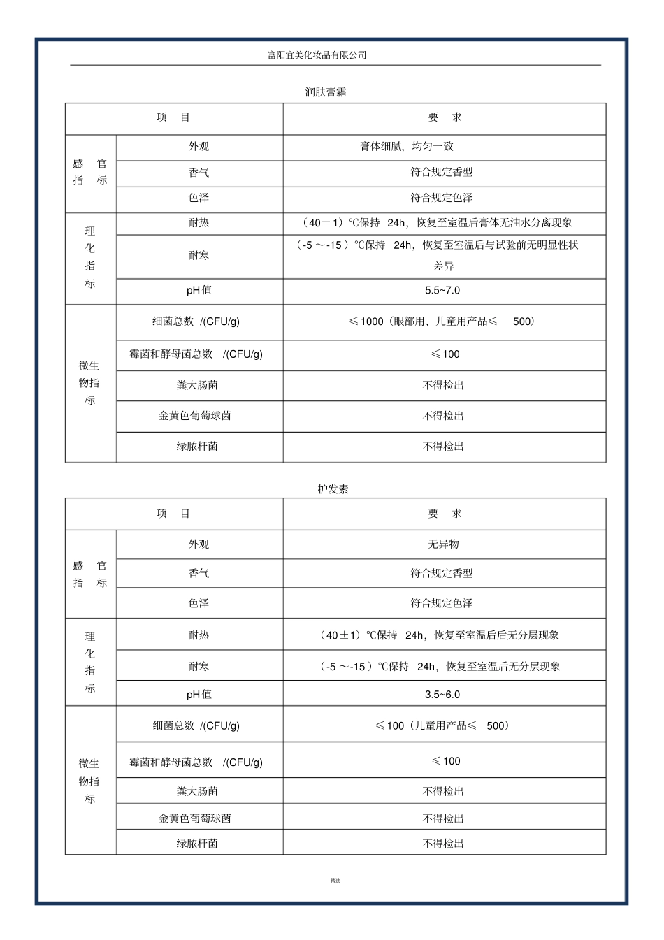 化妆品成品半成品检验指导书_第3页