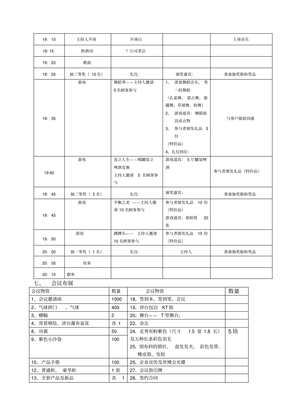 化妆品招商会流程及方案_第3页