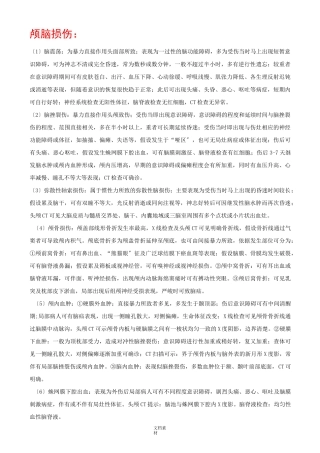 各部位外伤鉴别诊断